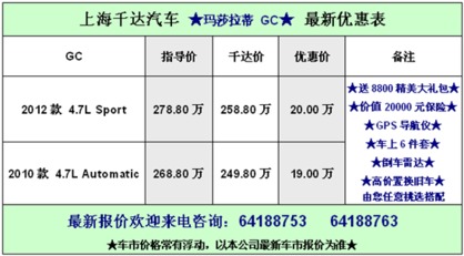 上海千達(dá)受托寄賣服務(wù)解析 便捷、可靠的資產(chǎn)變現(xiàn)選擇