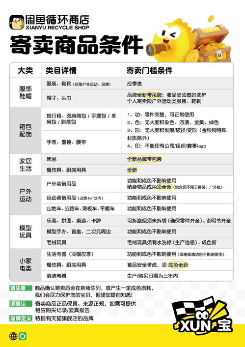 南京再添閑魚門店，拓展二手經(jīng)濟版圖