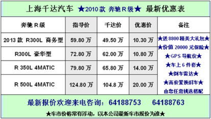 上海千達受托寄賣服務(wù)全解析